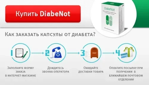 Dia drops : kje kupiti v Sloveniji v lekarni?